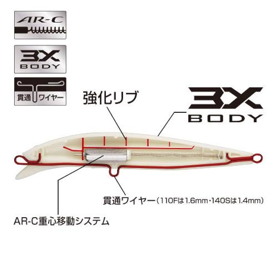 トップウォター ロックジャーク170 フィードホッパー150 ラピード160 トップウォター ロックジャーク170 フィードホッパー150